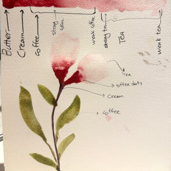 Lesson 2–Introduction to loose flowers