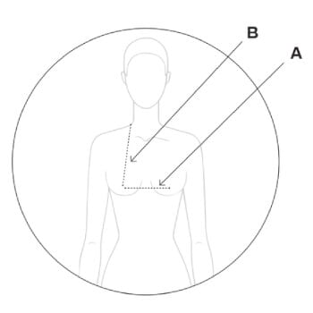 Fitting technique - Adjusting a bust dart