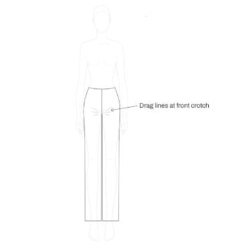 Pant fix - crotch whisker