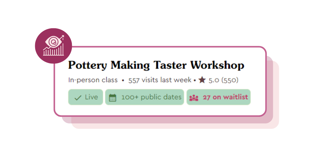 Track visits and conversions