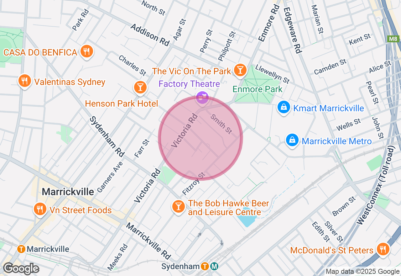 Forever Ring Making Class location