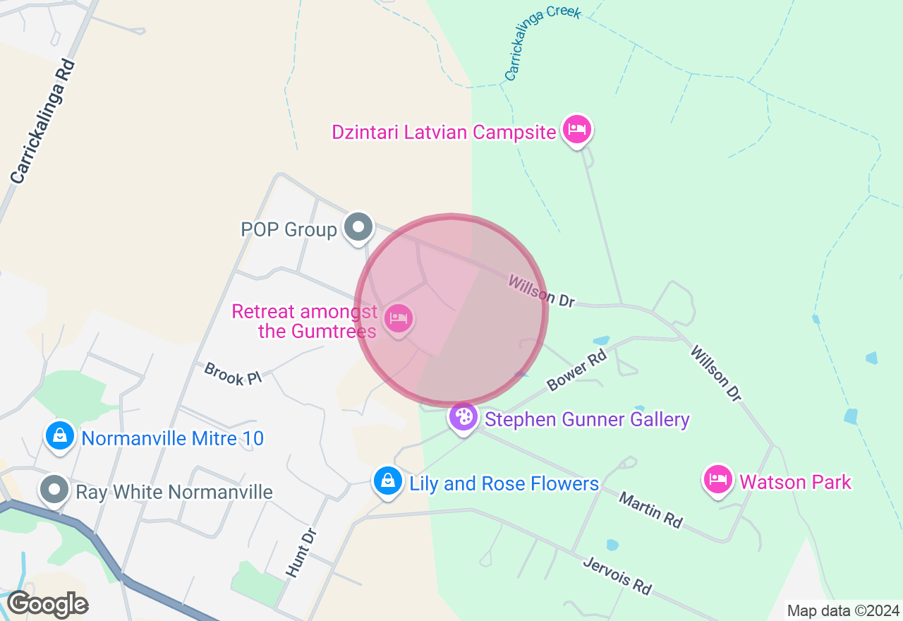 Jewellery Making Class: Silver Earrings or Pendant location