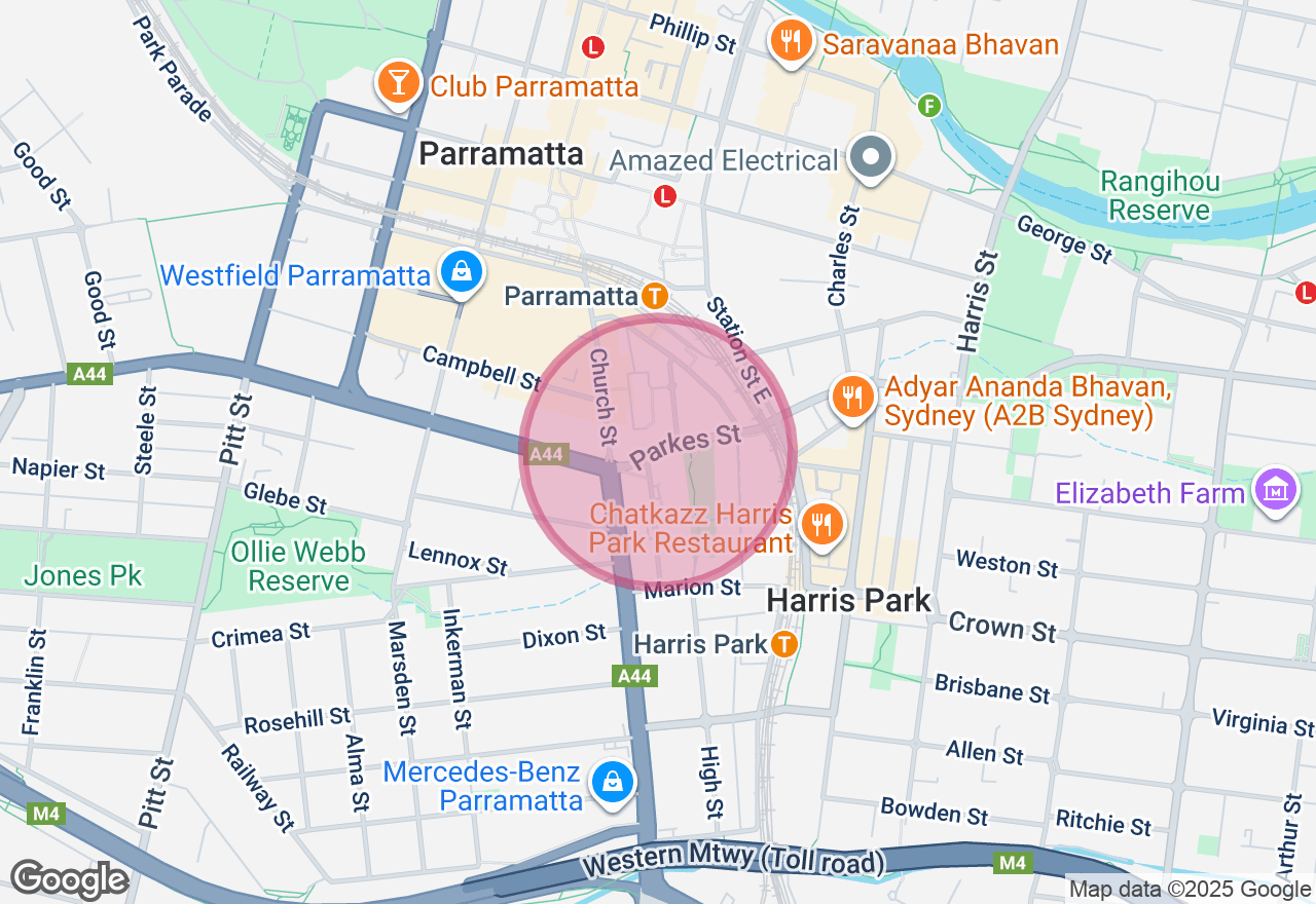 Hiphop Dance Class location