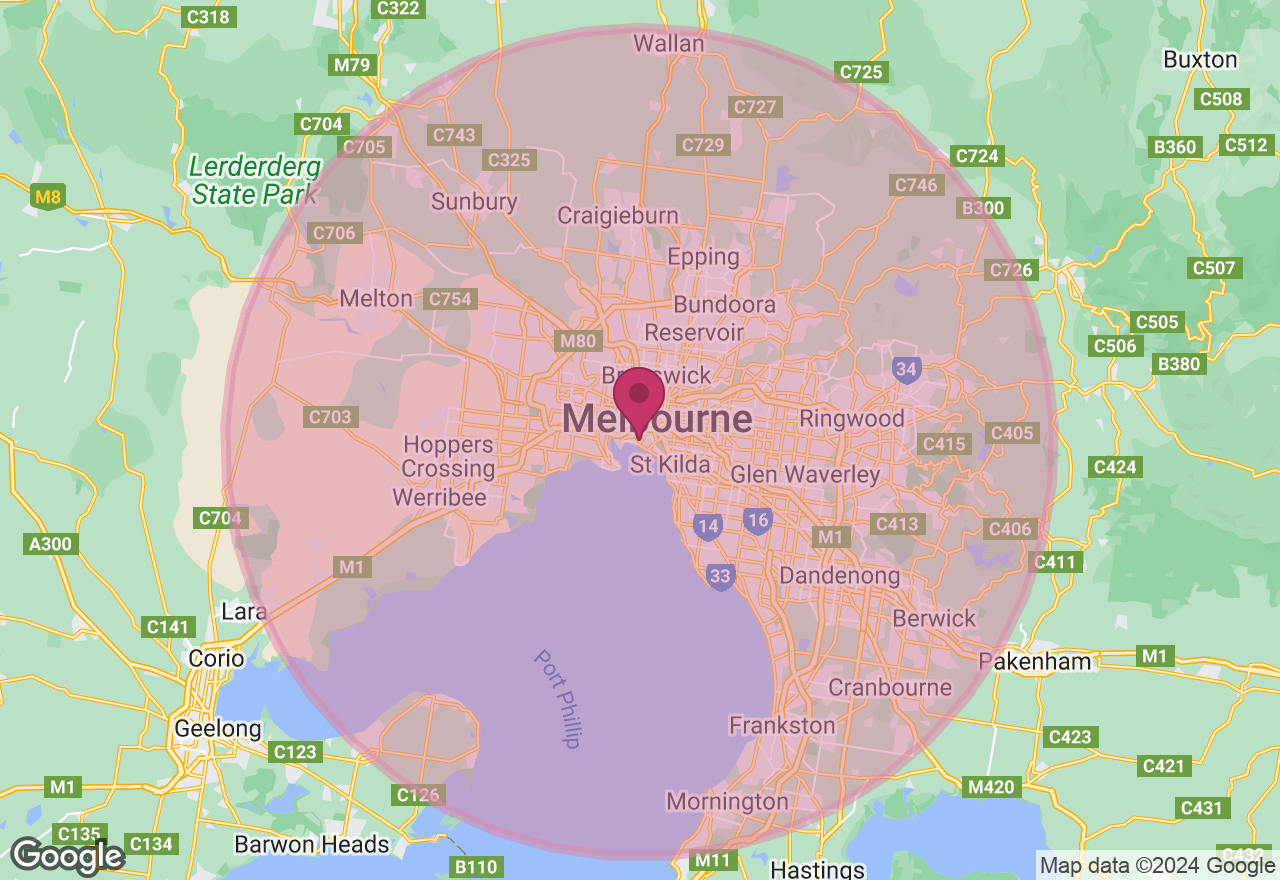 Paint and Sip Class for Team Building location