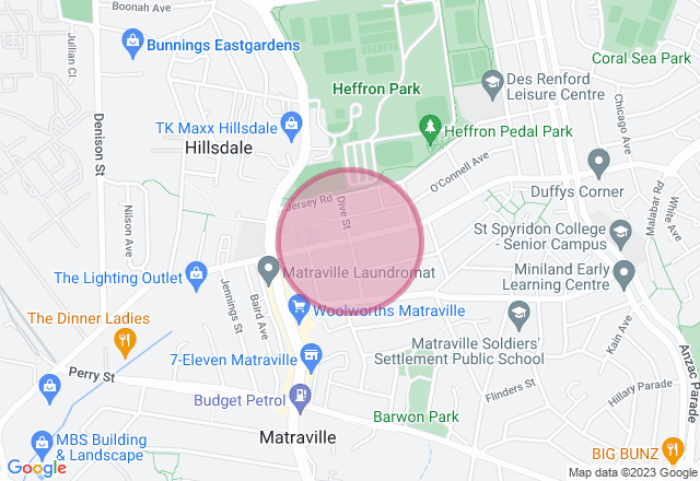 Latte Art Workshop location