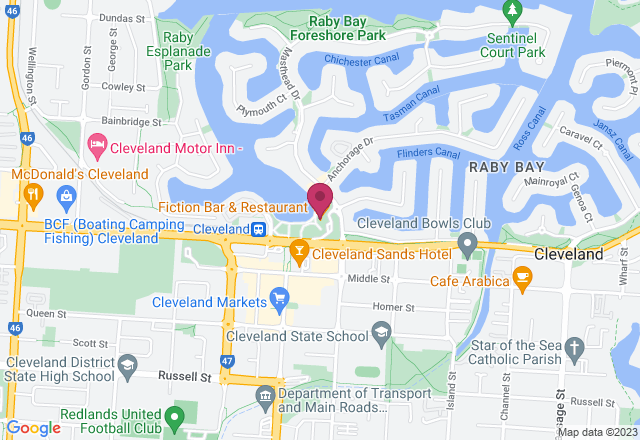 Australian Natives Watercolour Class location