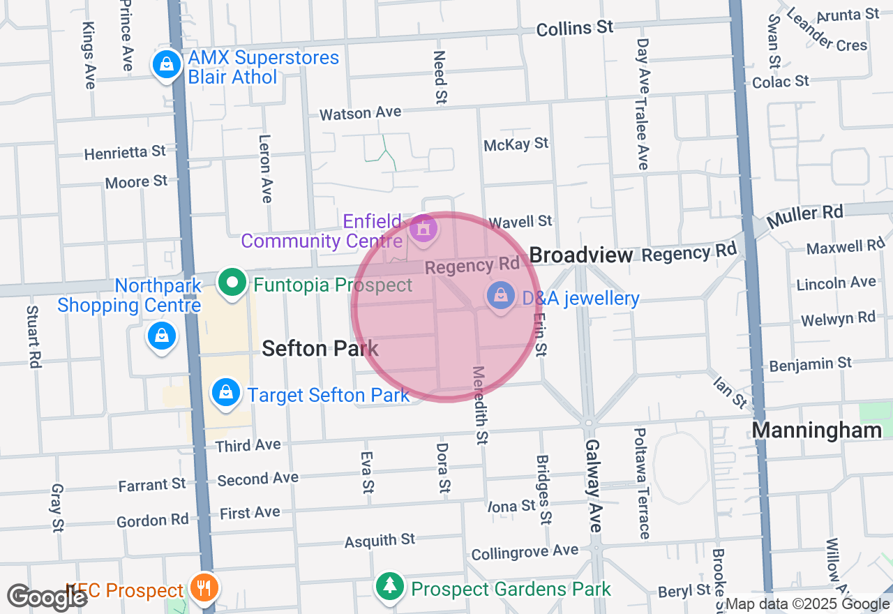 Shibori Dyeing Workshop location
