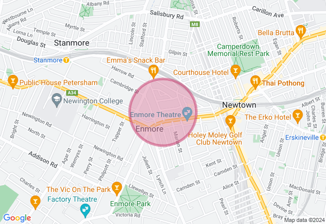 Polymer Clay Earring Making Class location