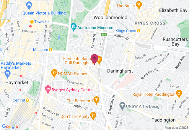 Palette Knife Painting Workshop location