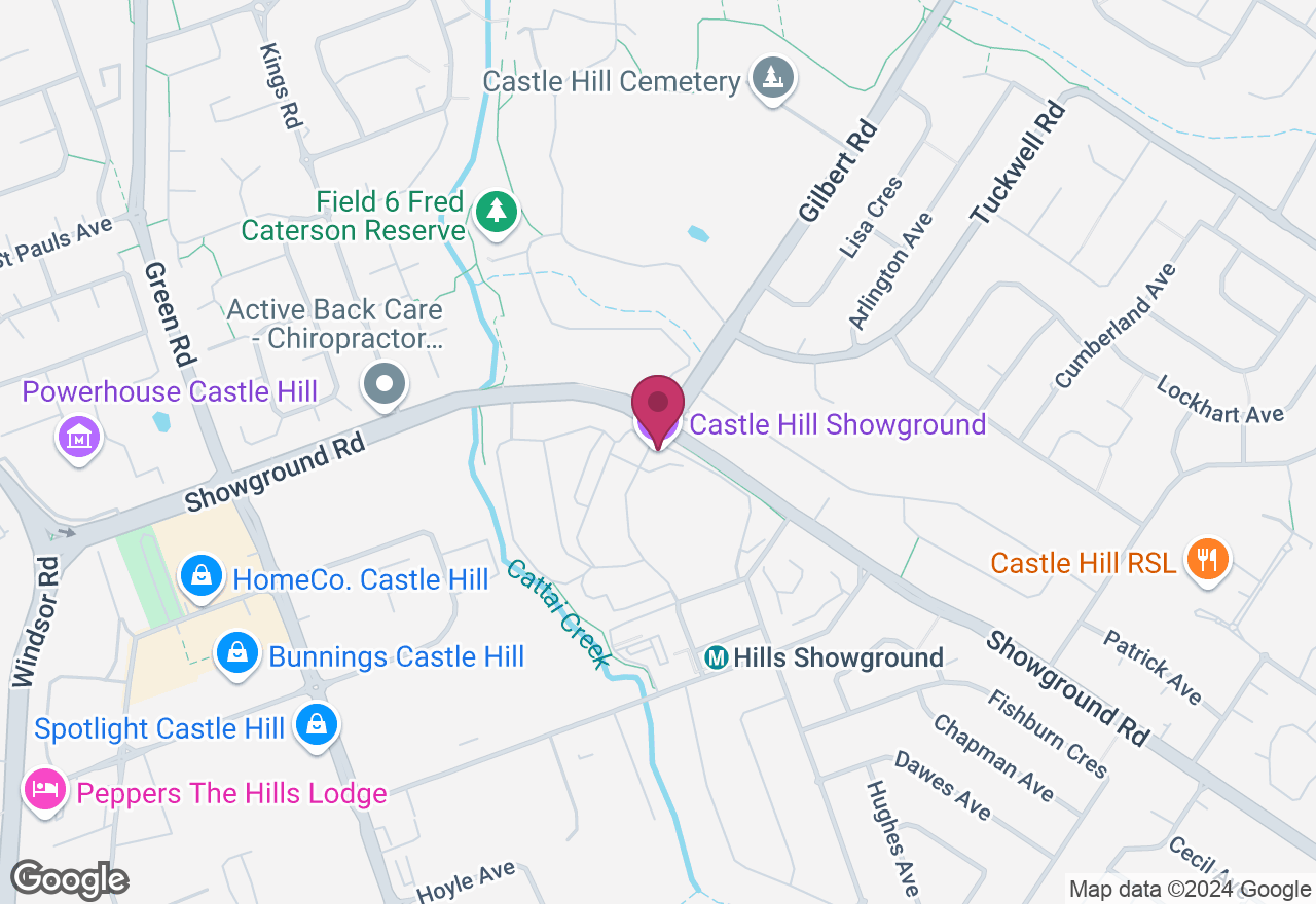 Oil Painting Class - Sunsets location
