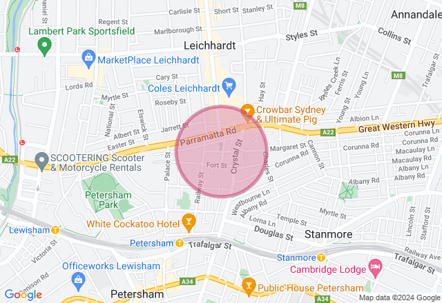 Portraiture Lighting Photography Workshop location