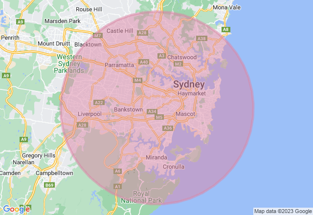 Paint and Sip Class for Birthday Parties location