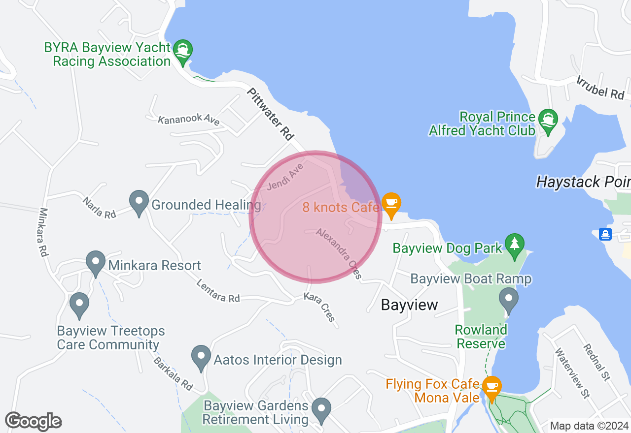 Paint and Sip Class for Hens Parties location