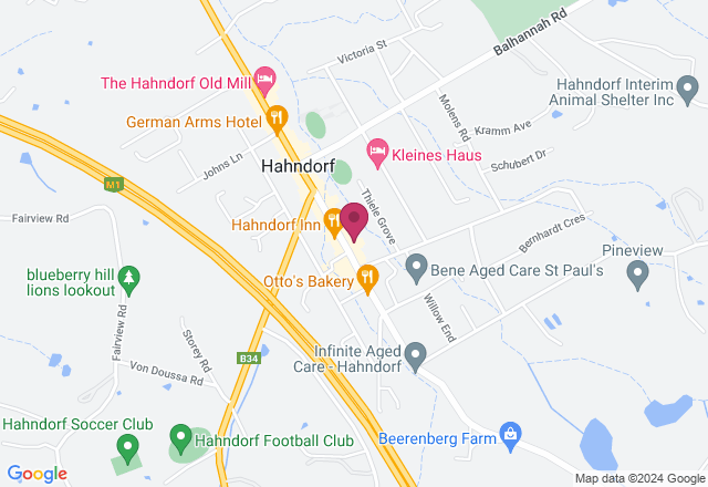 Private Photography Workshop location