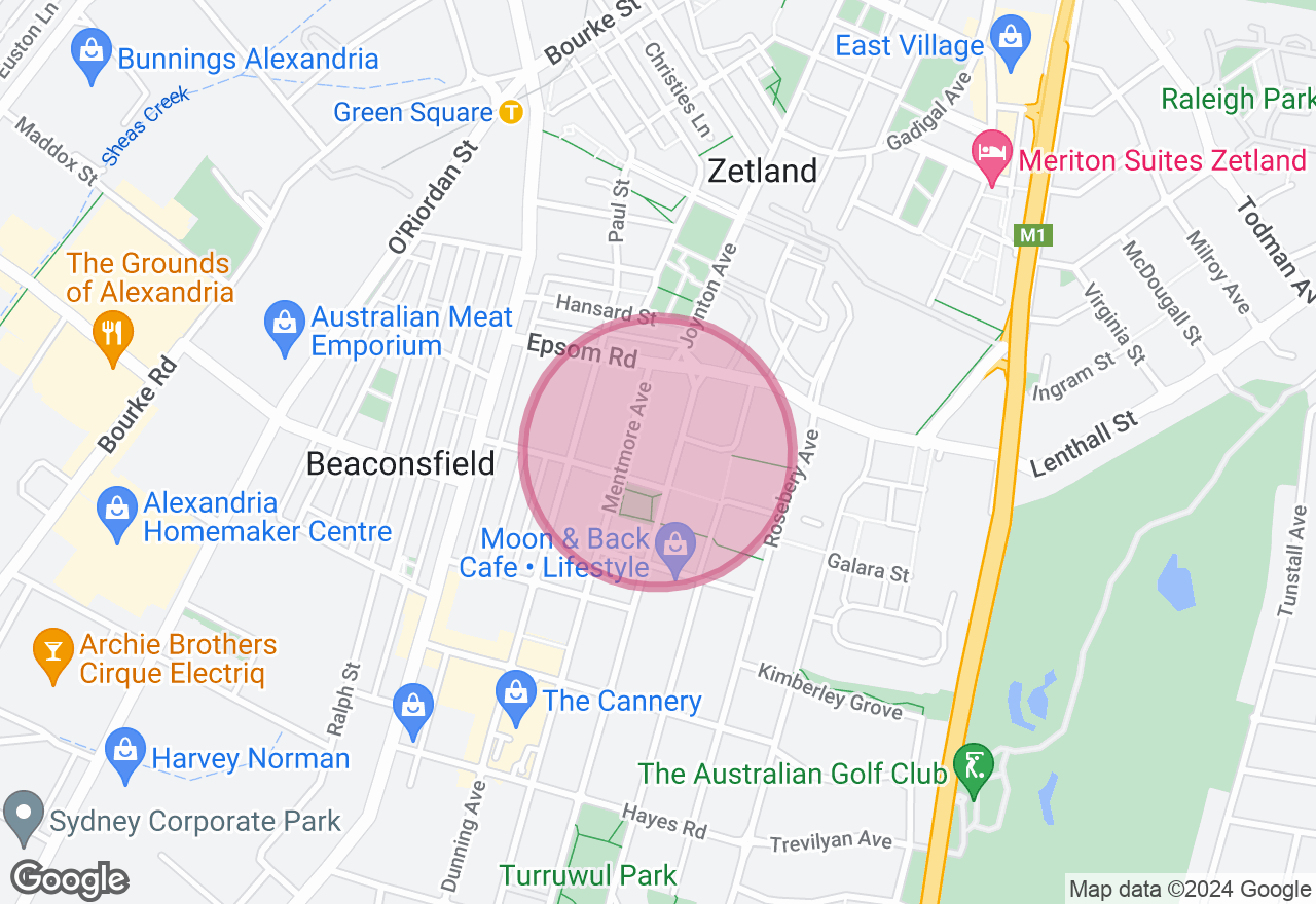 Watercolour Class for Beginners location