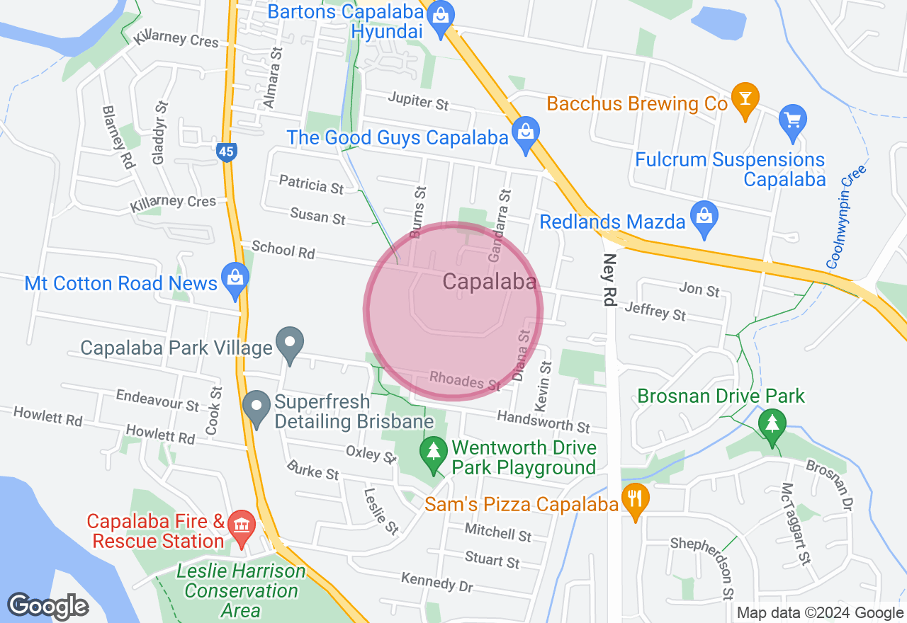 Flower Cupcake Decorating Class for Beginners location