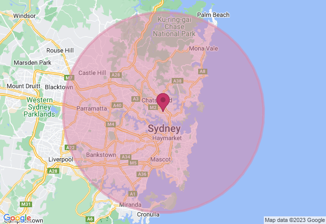 Manual Mode Photography Class location