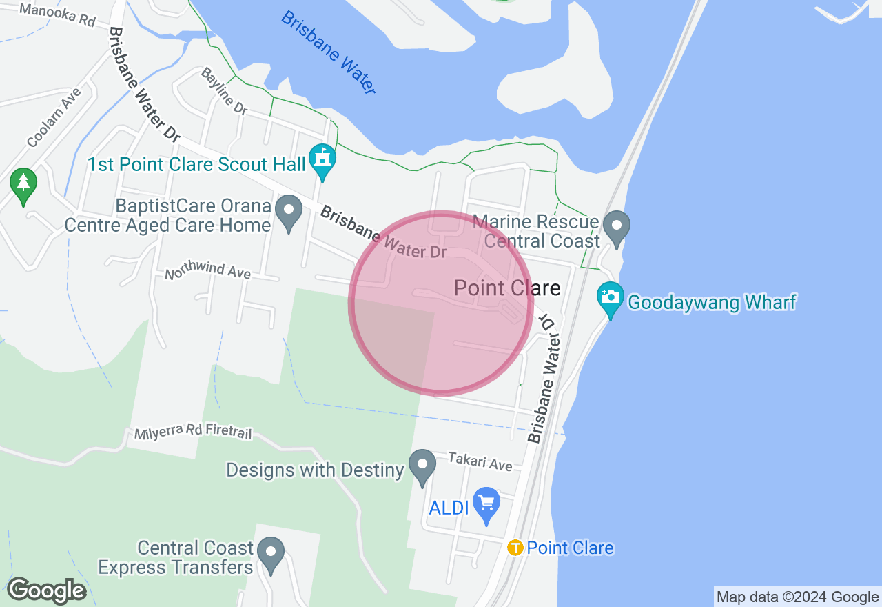 Drawing and Painting Class: Foundations location