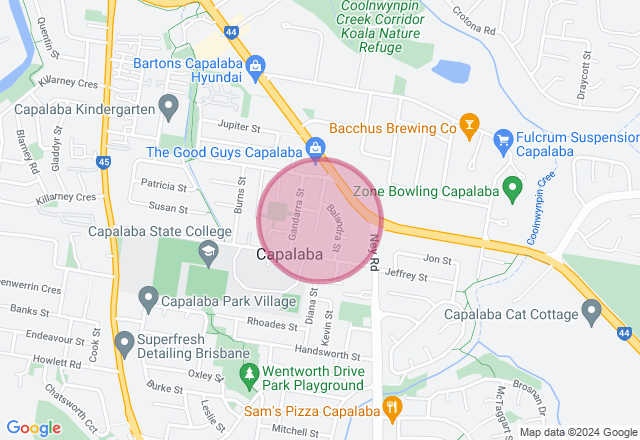 Layer Cake Decorating Workshop: Watercolour location