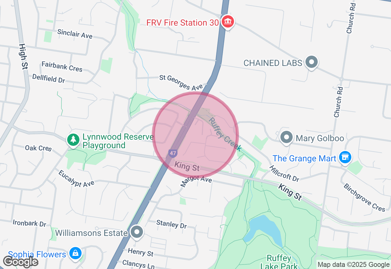 Vision Board and Manifestation Workshop location