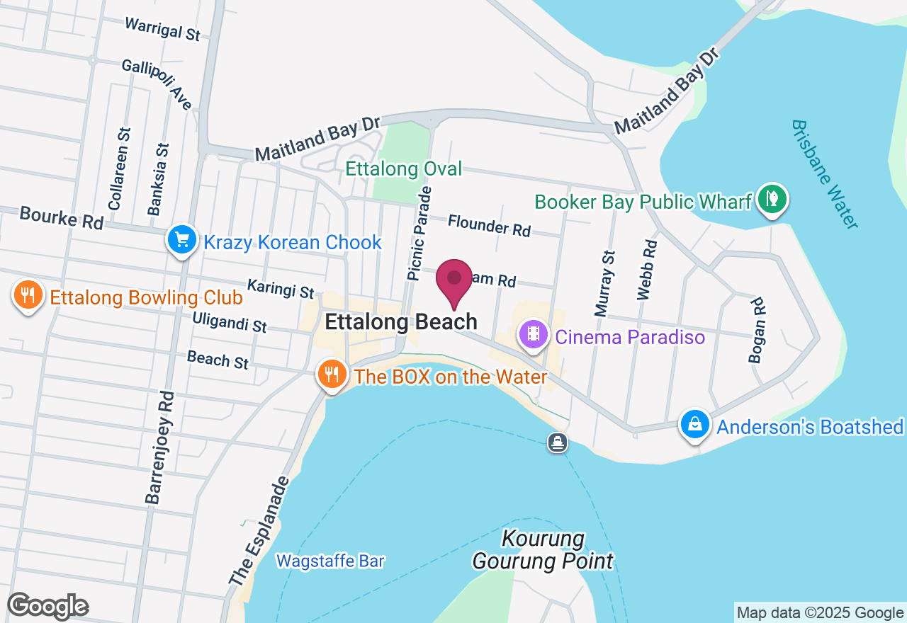 Watercolour Painting Class - Central Coast location