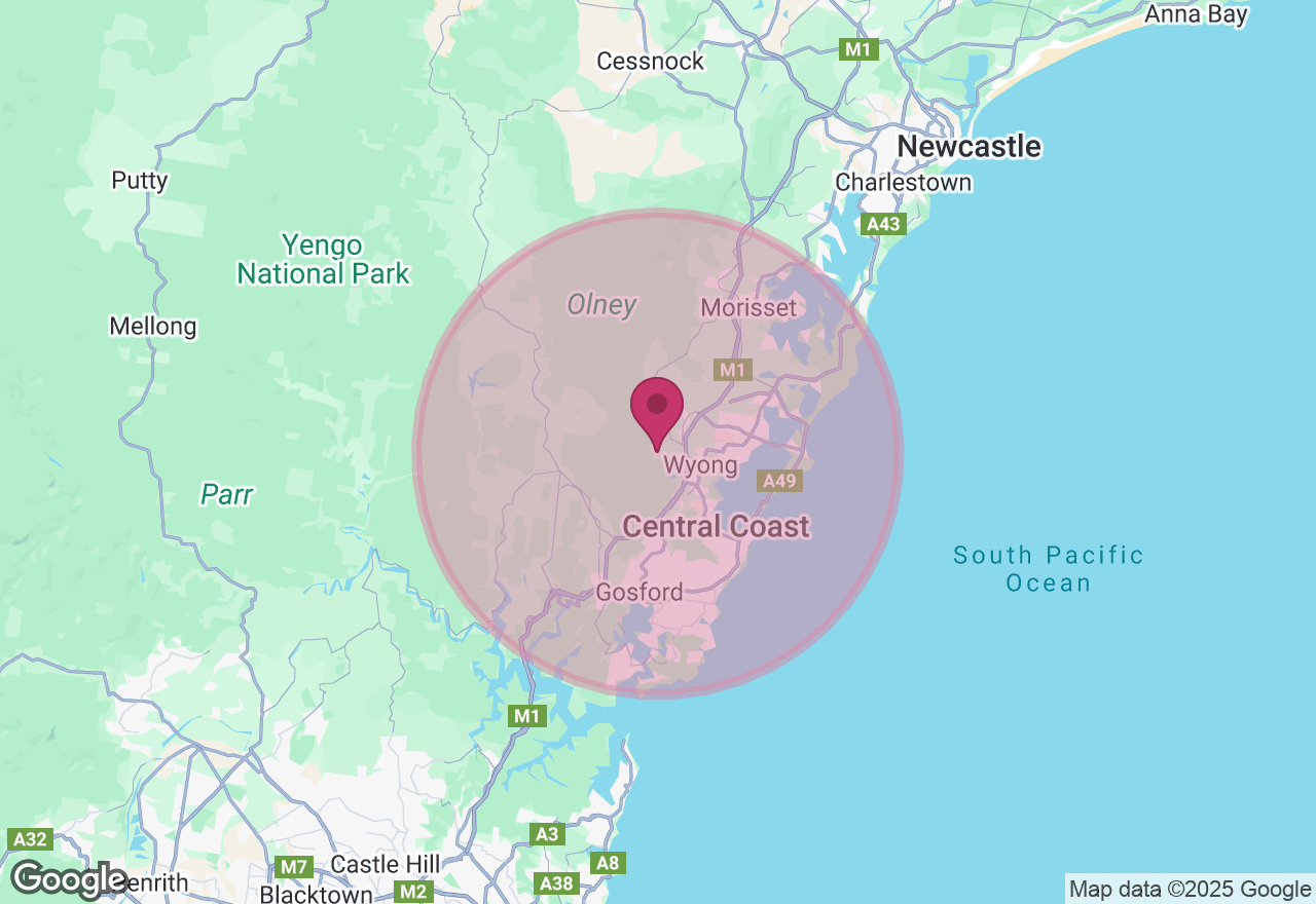 Essential Oil Roller Ball Workshop location