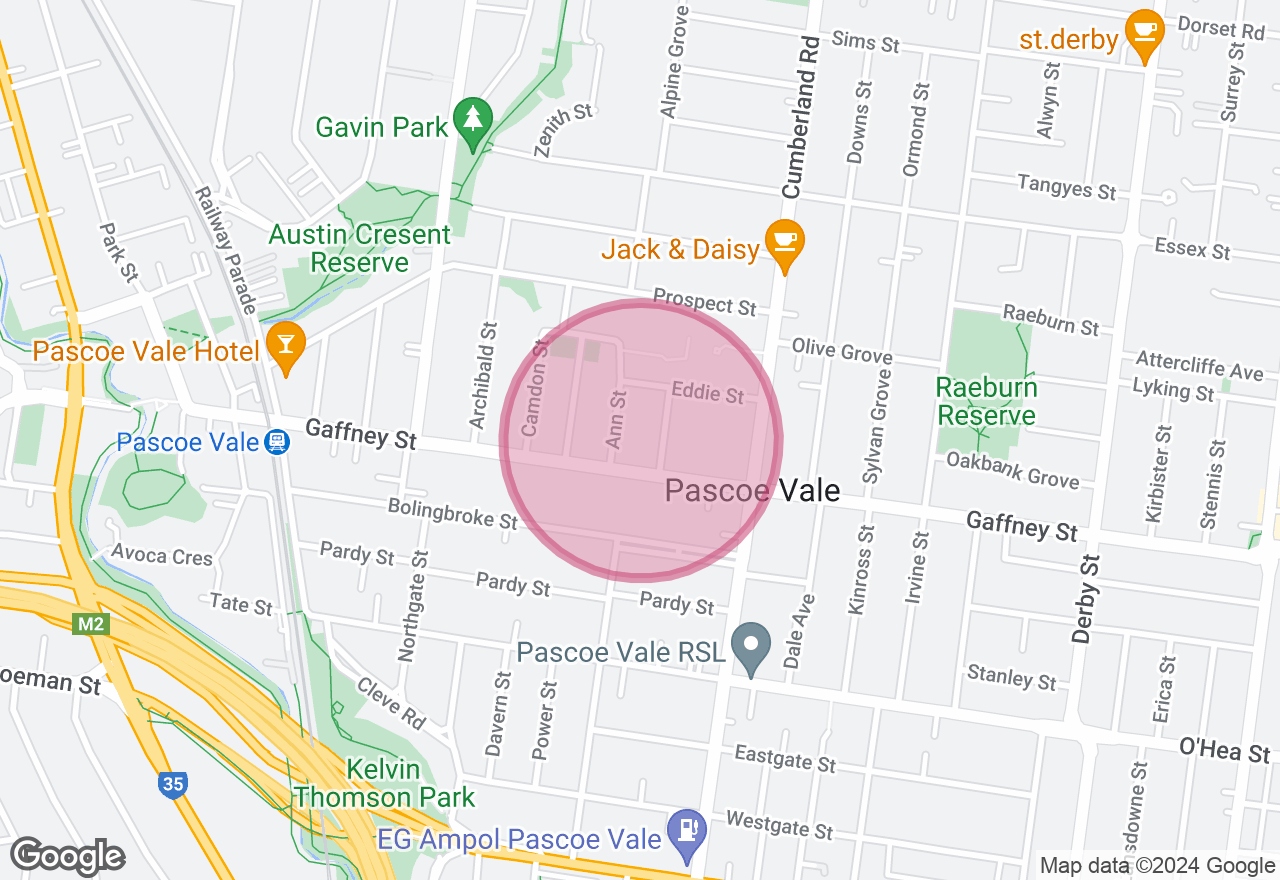 Drum Class for Beginners location