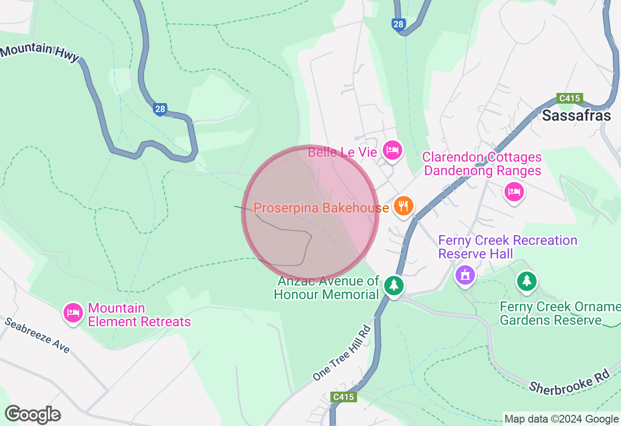 Silk Painting Class: Batik Scarf location