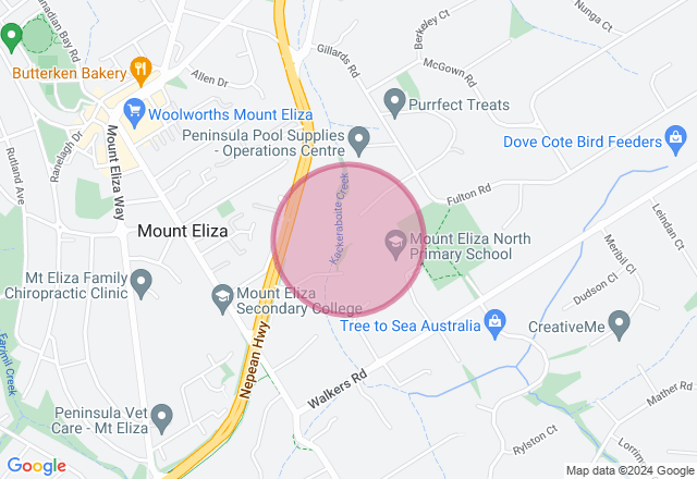 Natural Skincare Making Workshop location