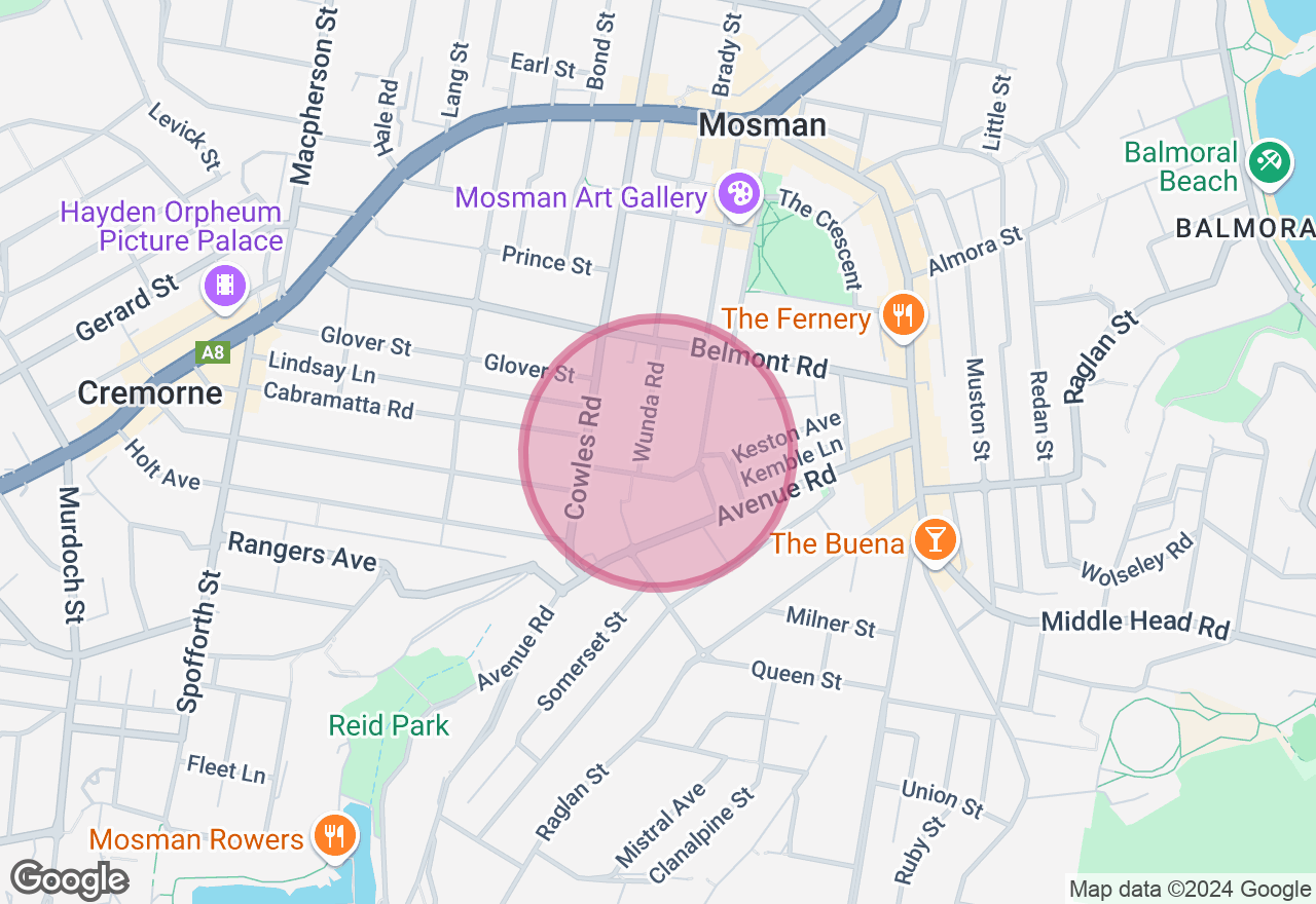 Women's Circle Workshop location