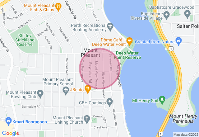 Guitar Course location