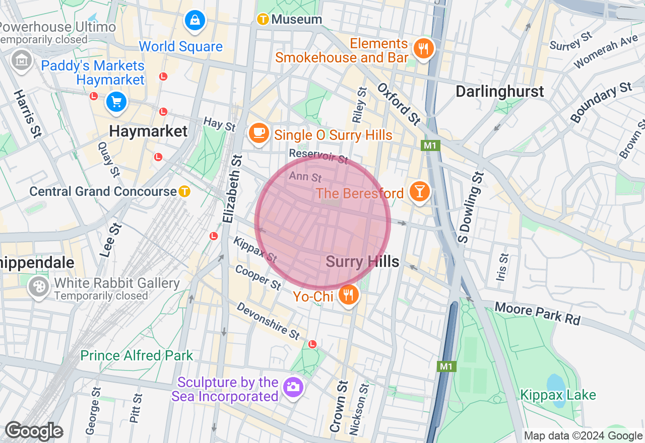 Communications Course - Improve Your Influence & Small Talk location