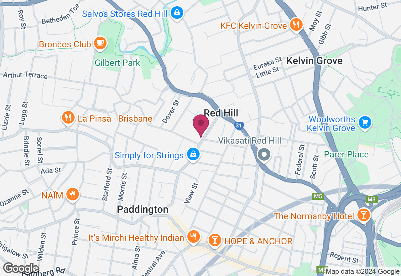 Intermediate Large Market Baskets Course location