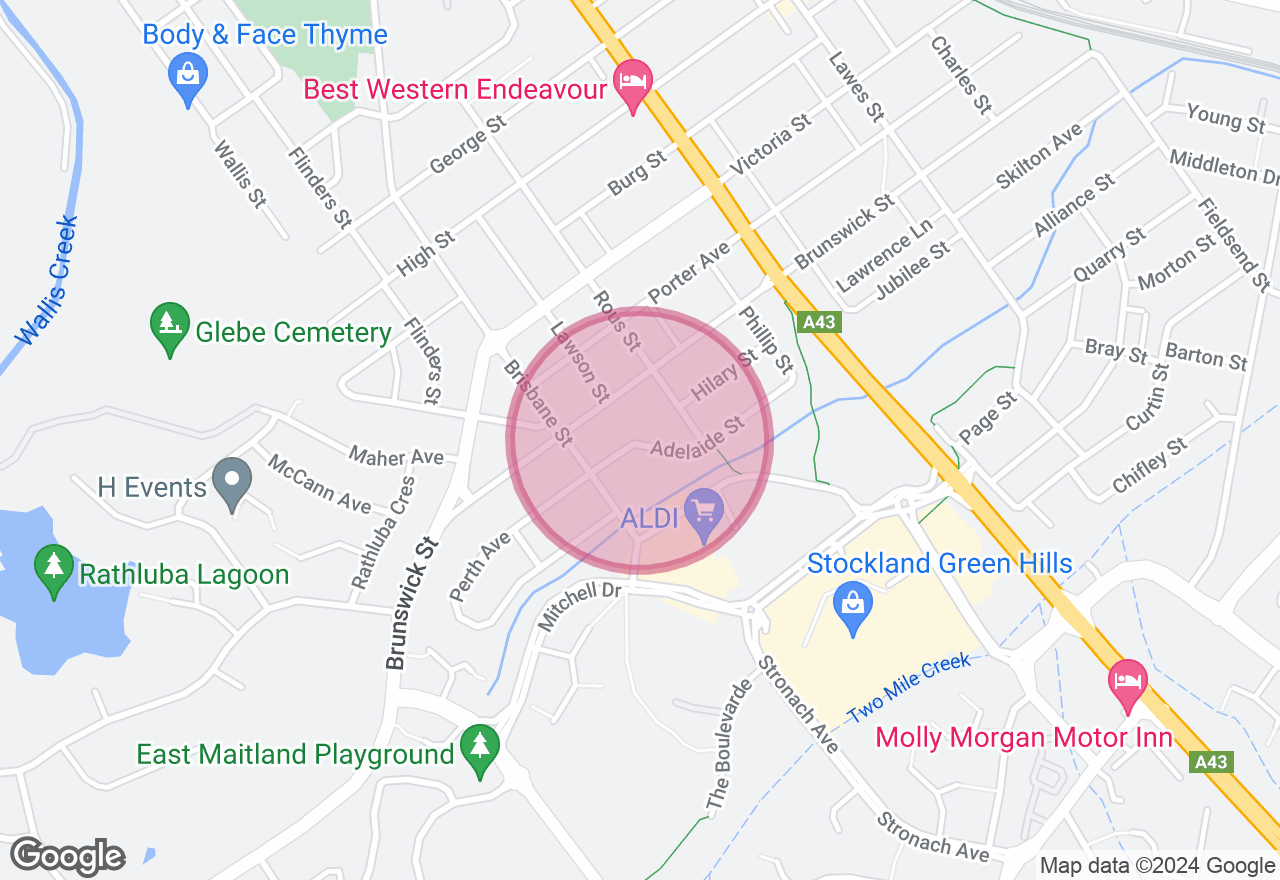 Mega Soy Candle Making Class location