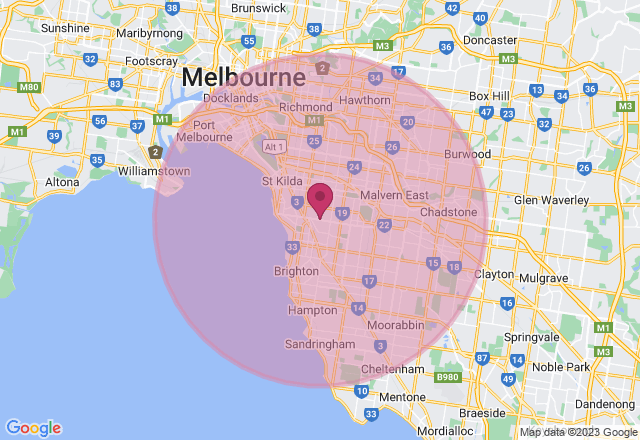 Paint and Sip Party Class location