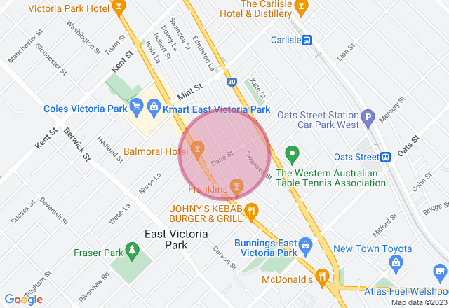 Bollywood Dance Course location