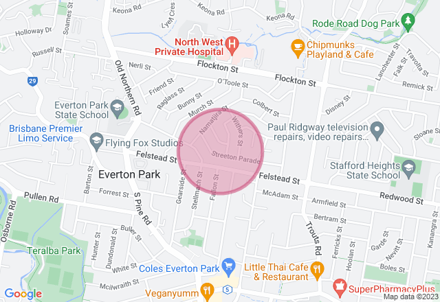 Organic Kombucha Making Workshop location