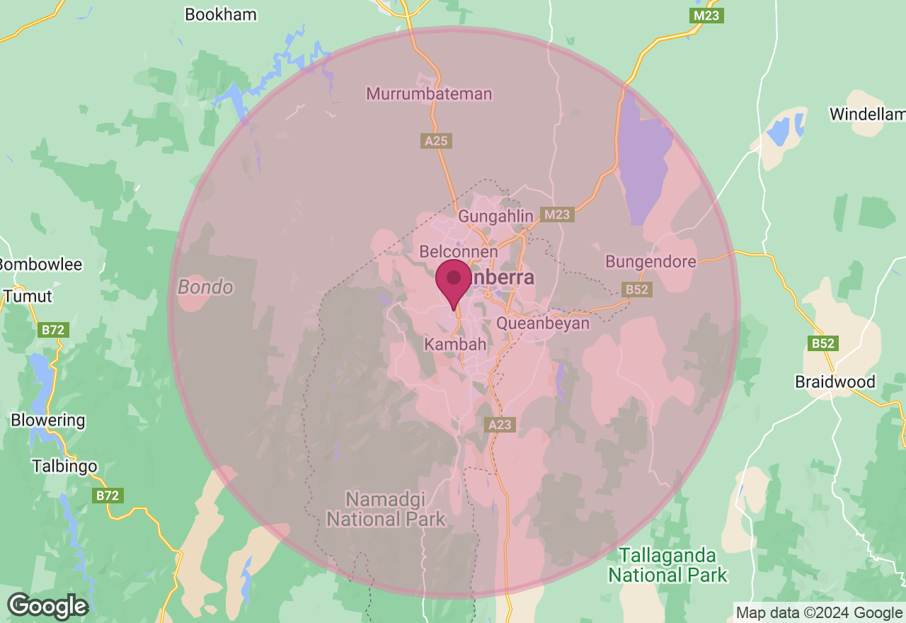 Pottery Painting Class location
