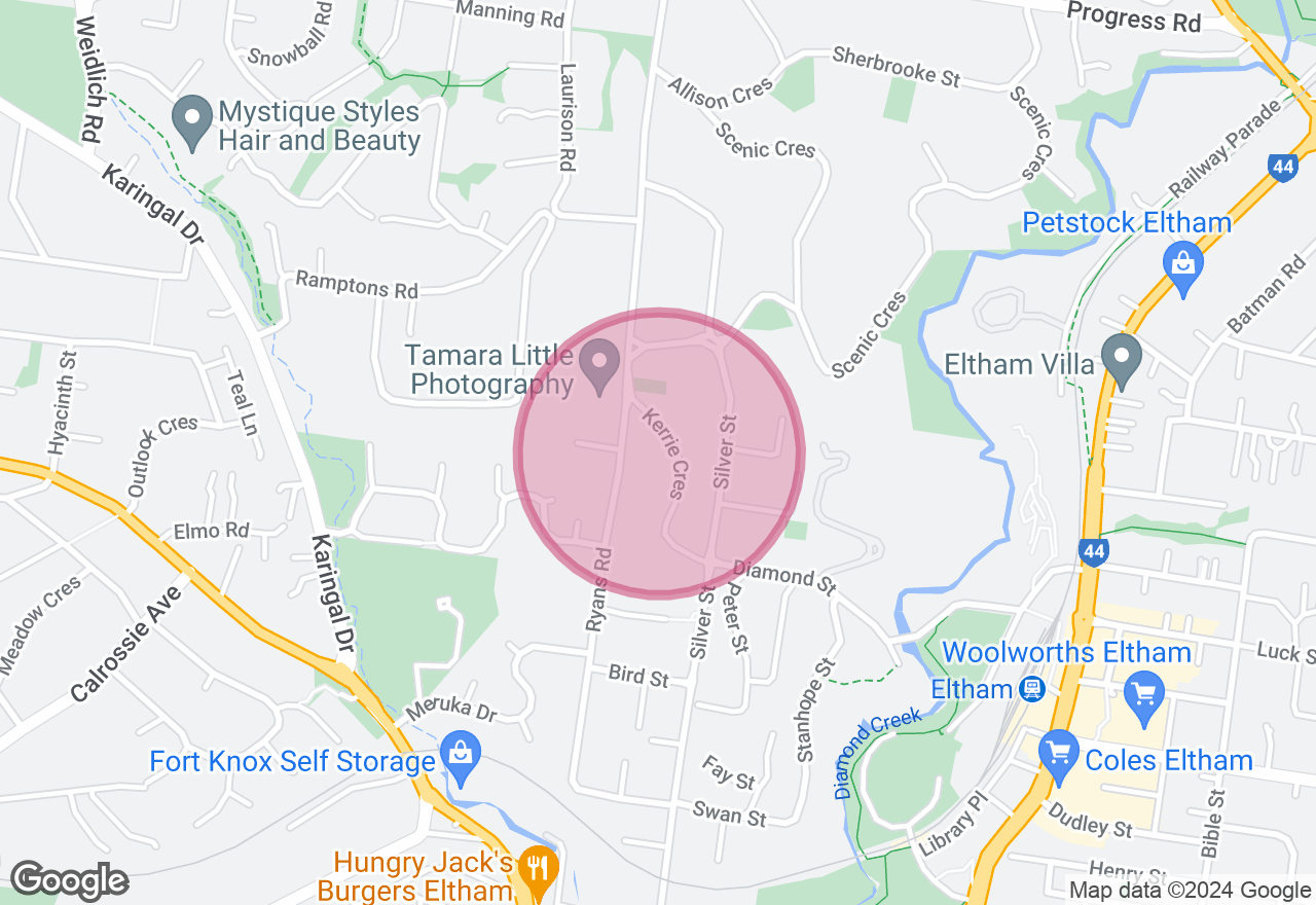 Ring Making Class location