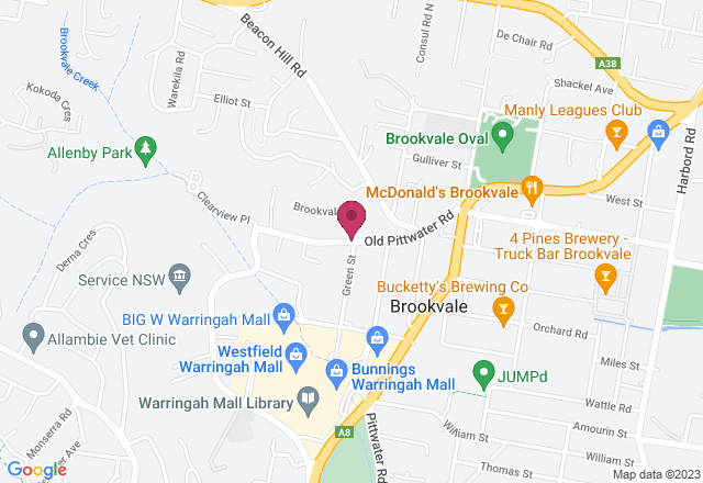 Personalised Group Fitness Class location