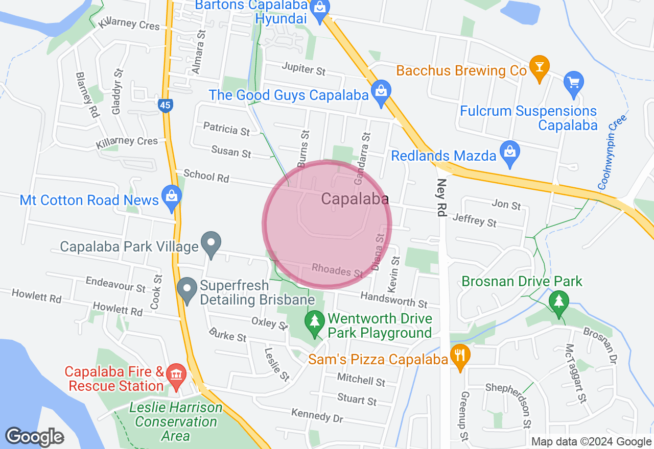 Beginners Baking Class: High Tea Treats location