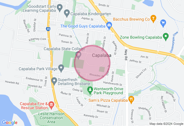 Intermediate Flower Cupcake Decorating Class location