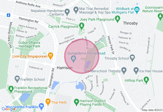 NDIS Supported Chocolate Decorating Class location