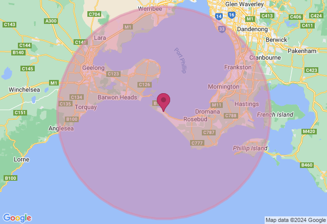 Portrait Painting Class location