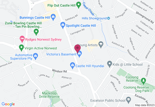 Acrylic Painting Class location