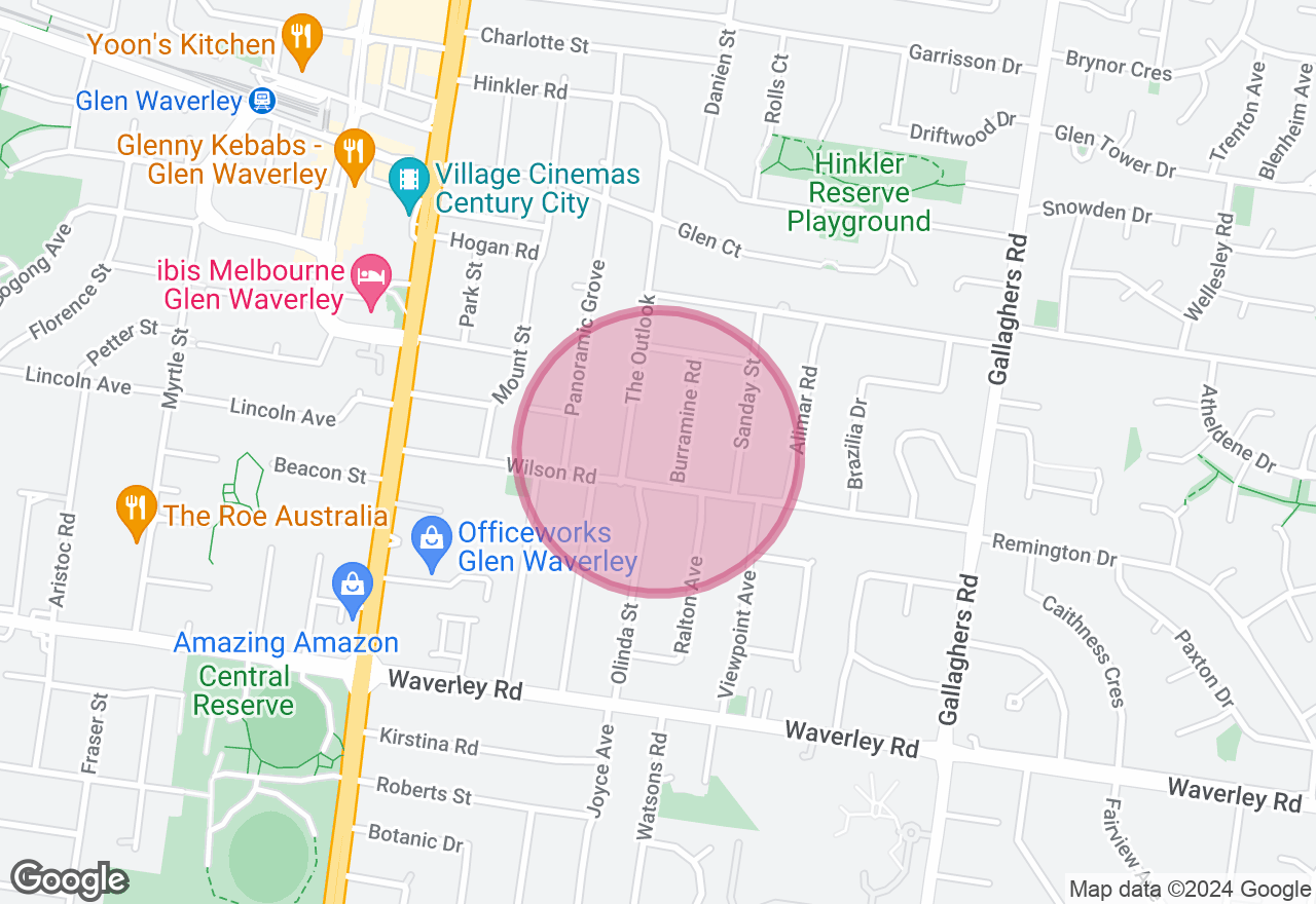 Waterclour Painting Workshop for Beginners location