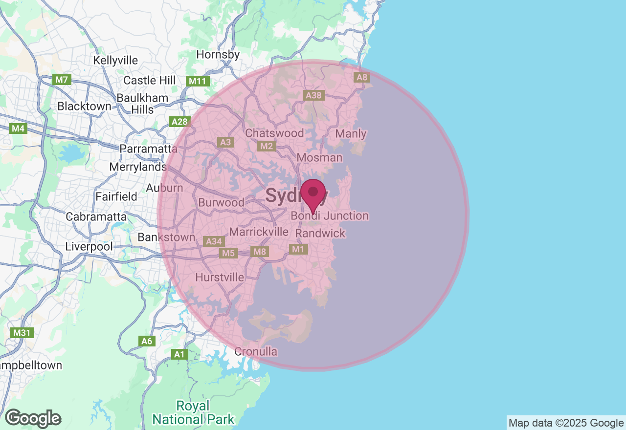 Food Photography Masterclass location