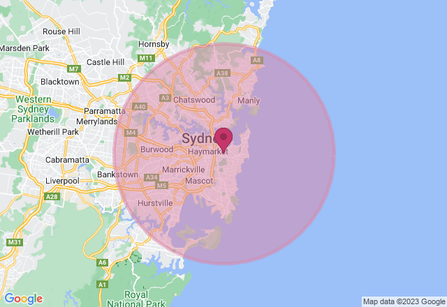 Personalised Photography Coaching Workshop location