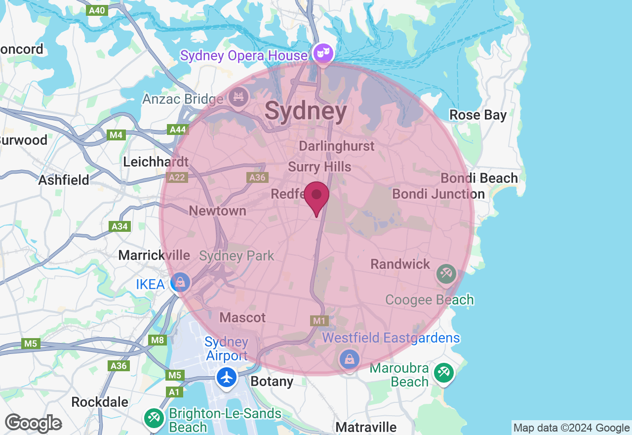 Group Makeup Masterclass location