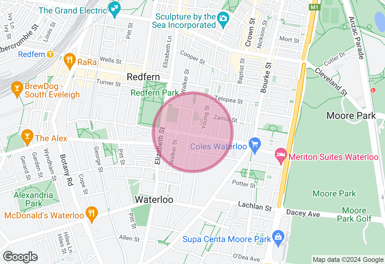 Beginners Sourdough Class location